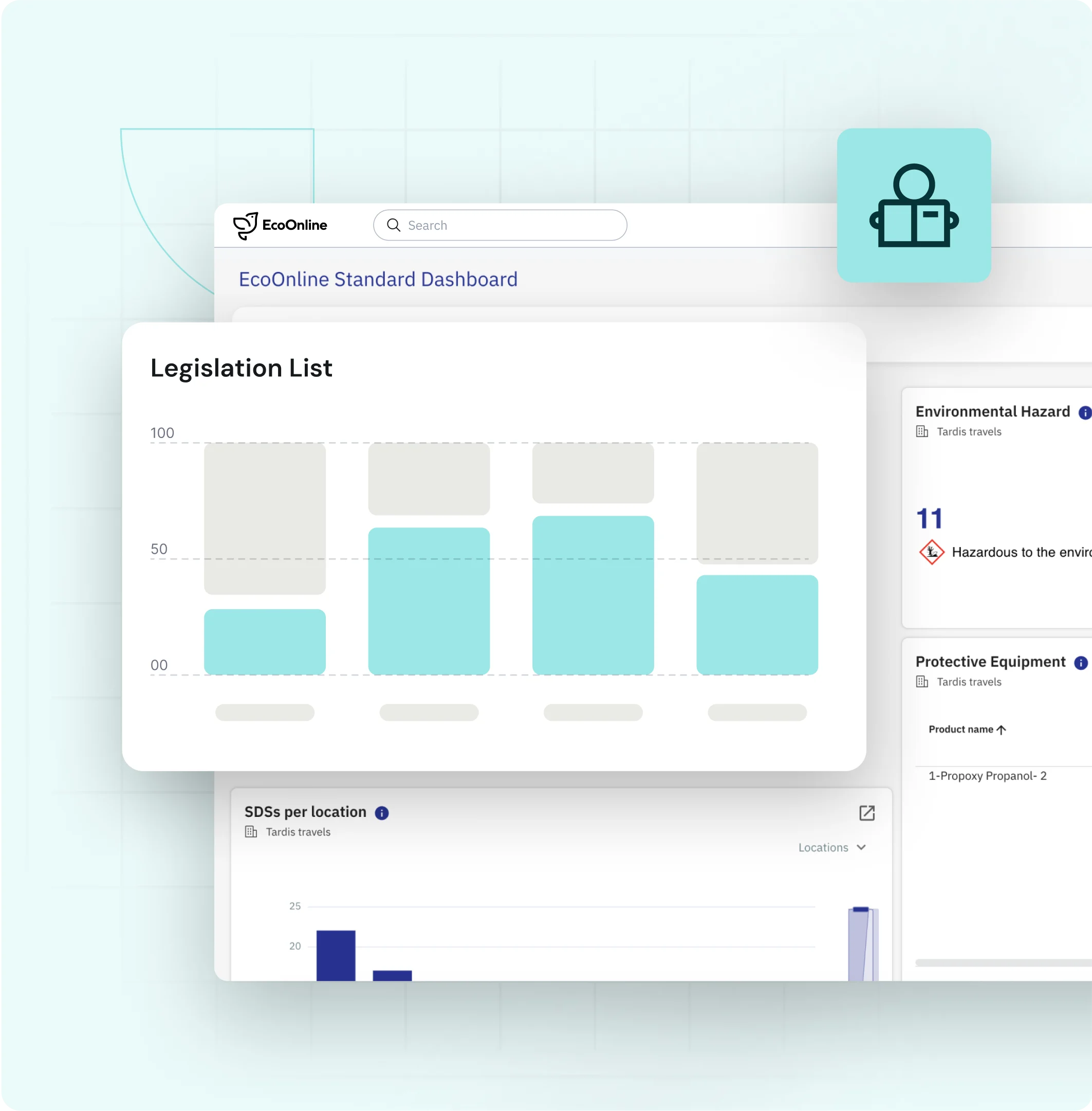 Chem Manager Screens