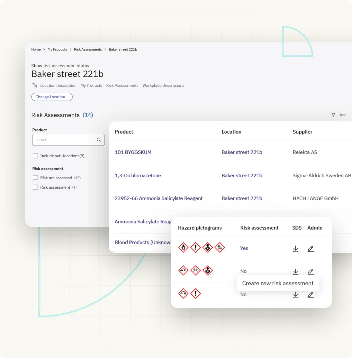 Identify, measure & report on impact