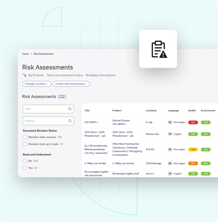 Chemical Risk Assessment