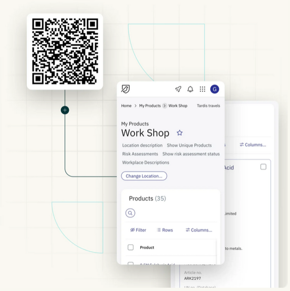 Identify, measure & report on impact