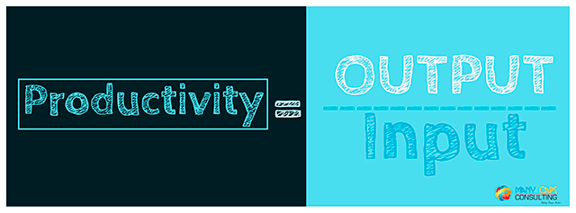 Productivity formula