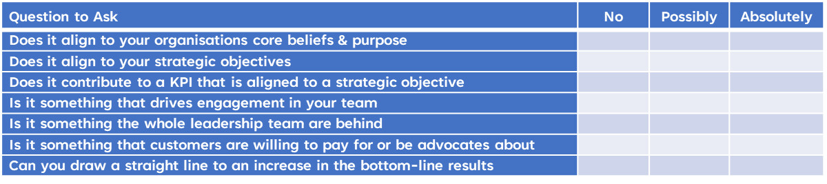 Questions to find the zombie