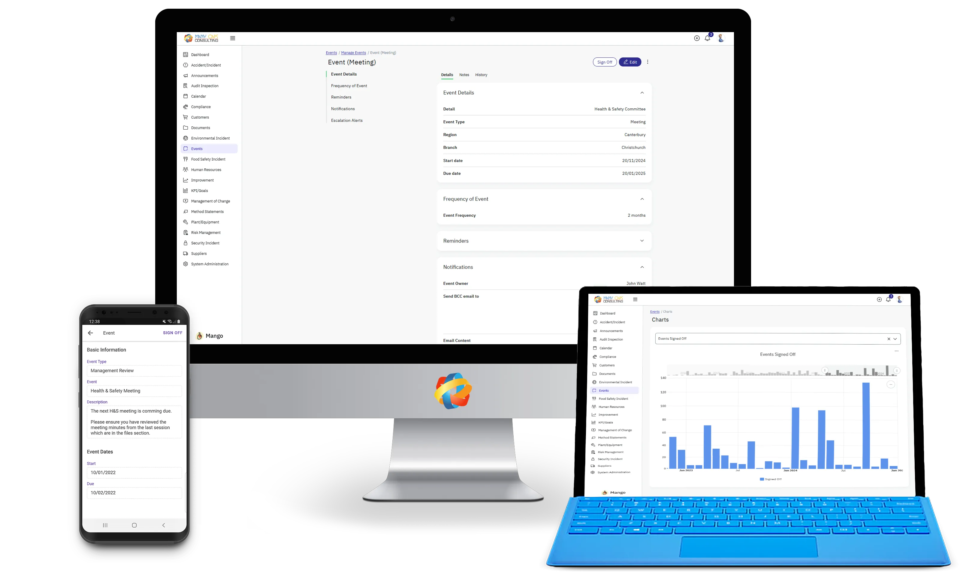 Mango Event Management