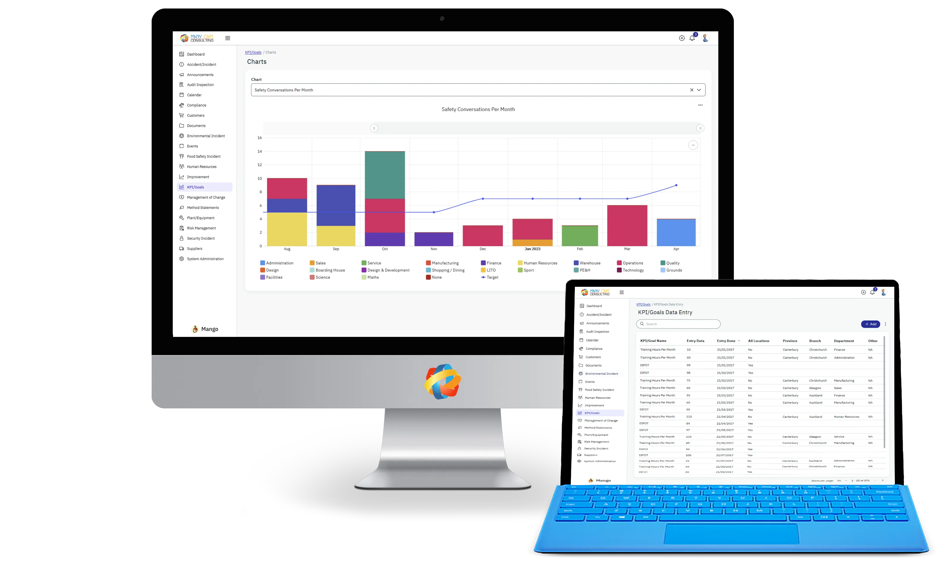 Mango Event Management